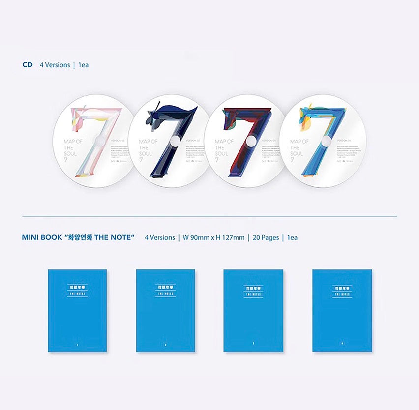 BTS – Map of the Soul: 7 (Ver. 1)