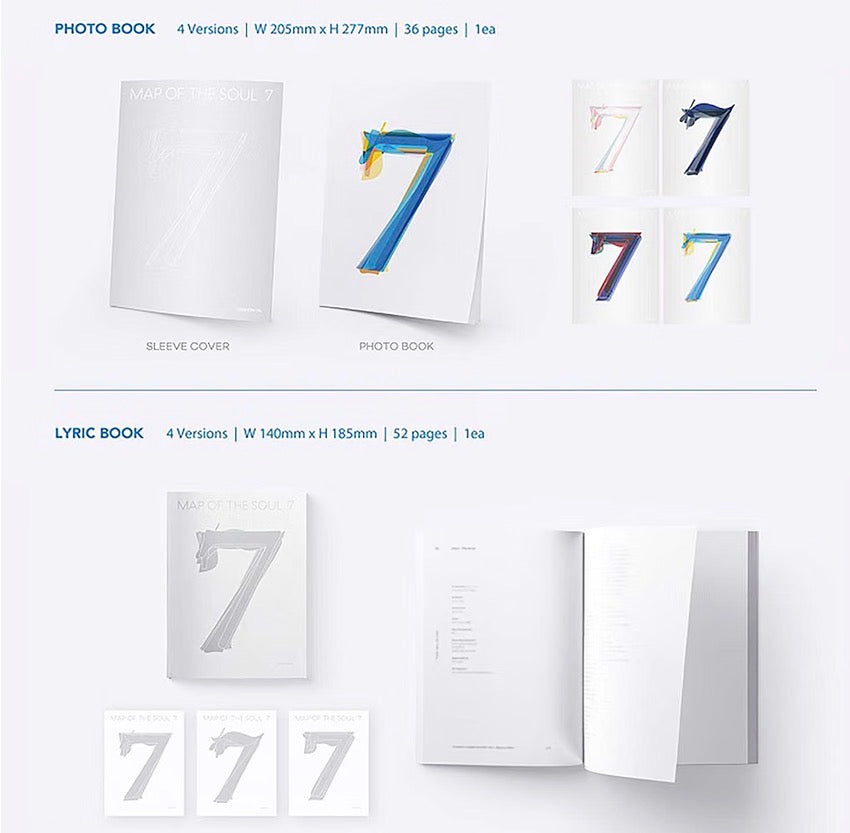 BTS – Map of the Soul: 7 (Ver. 1)
