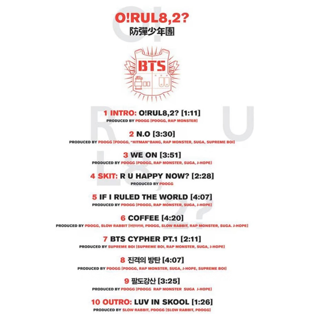 BTS – O!RUL8,2?