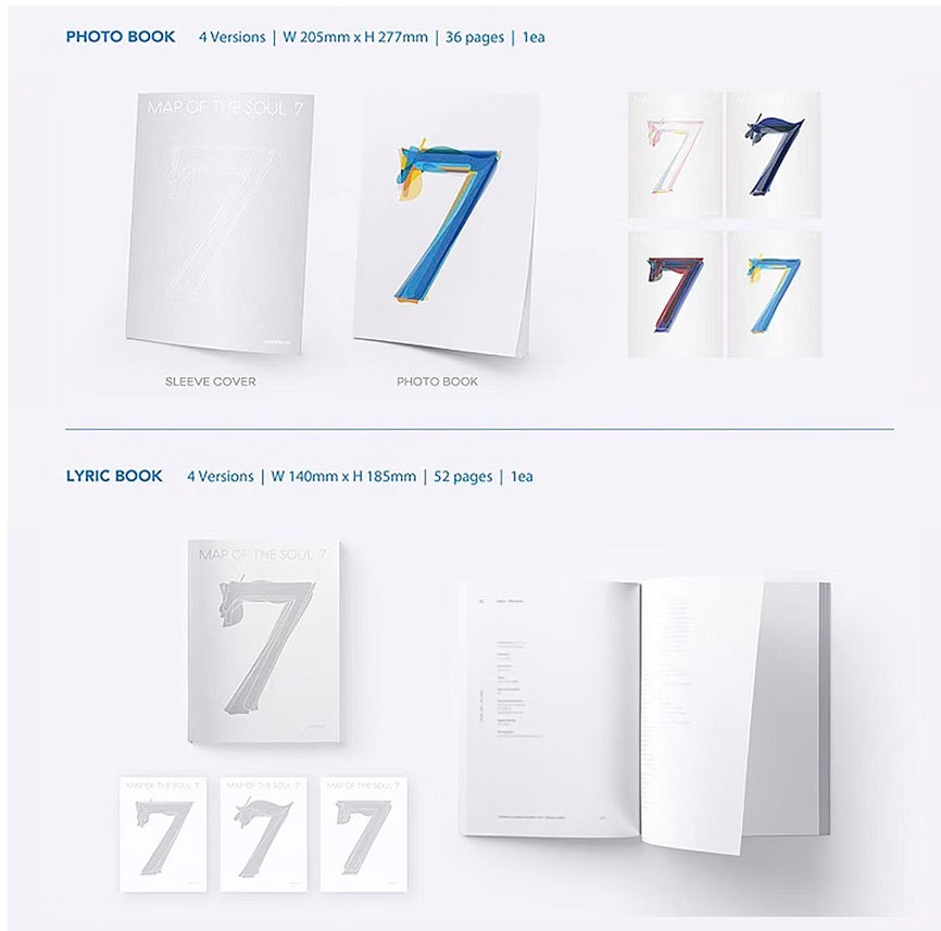 BTS – Map of the Soul: 7 (Ver. 3)