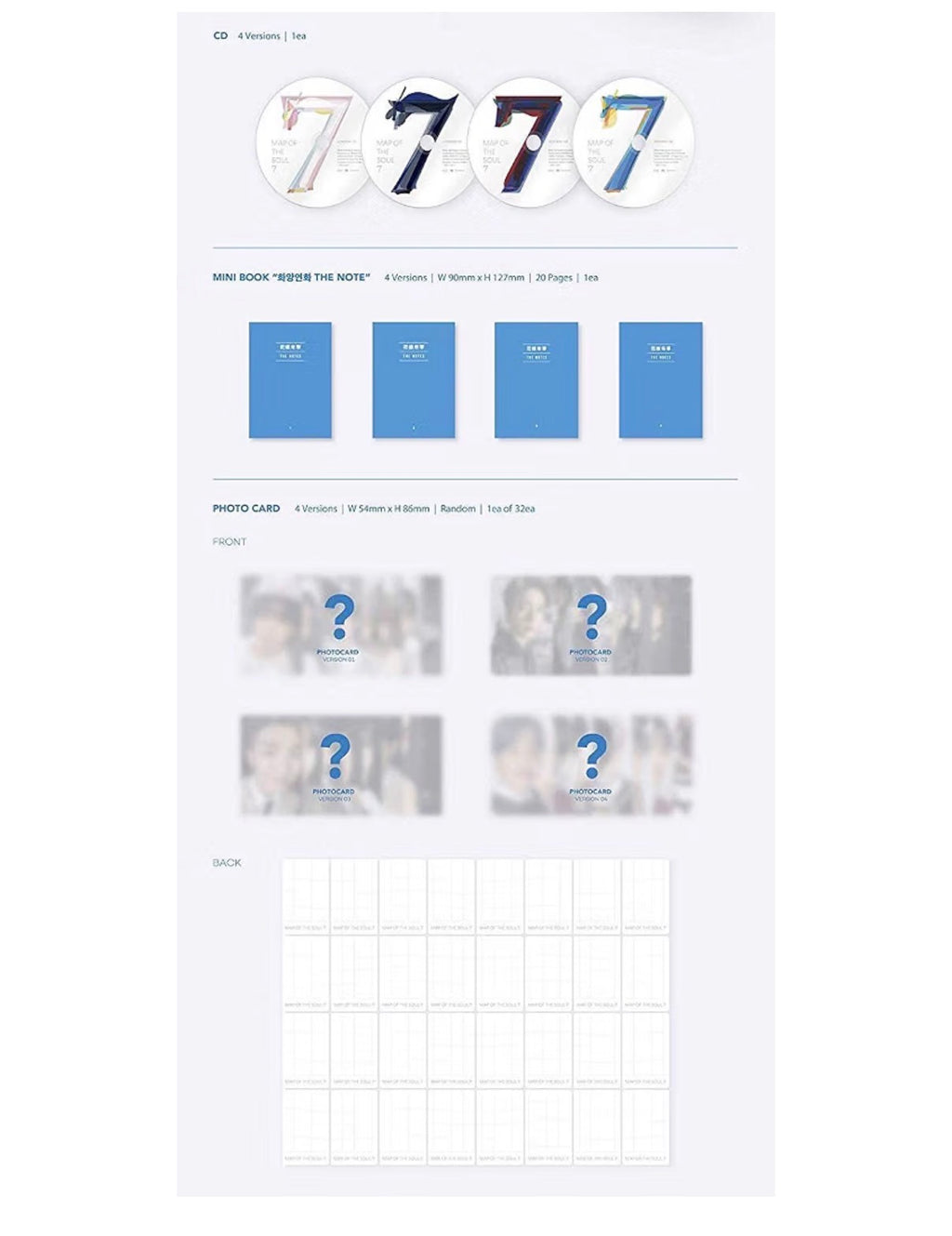 BTS – Map of the Soul: 7 (Ver. 4)