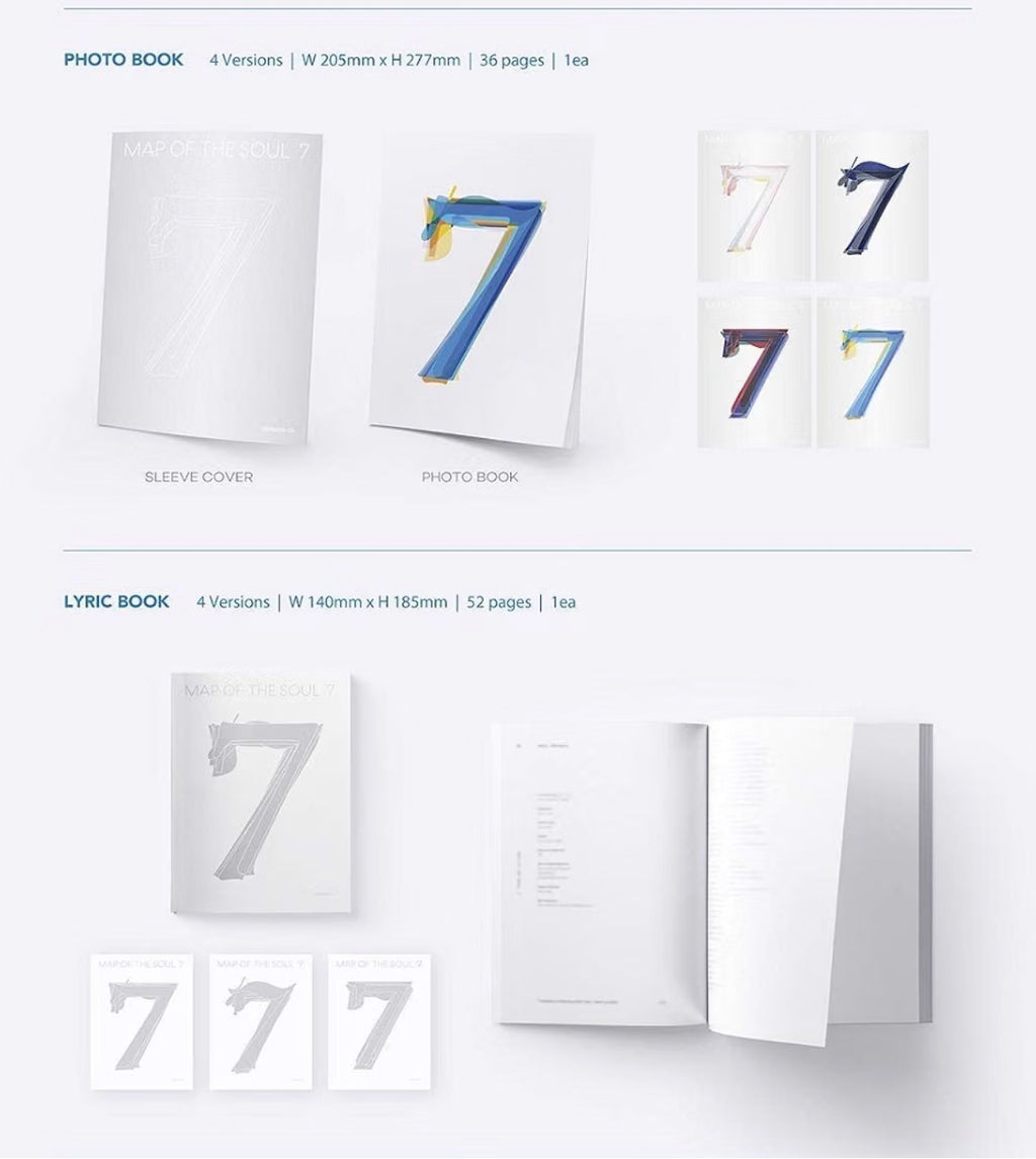 BTS – Map of the Soul: 7 (Ver. 4)