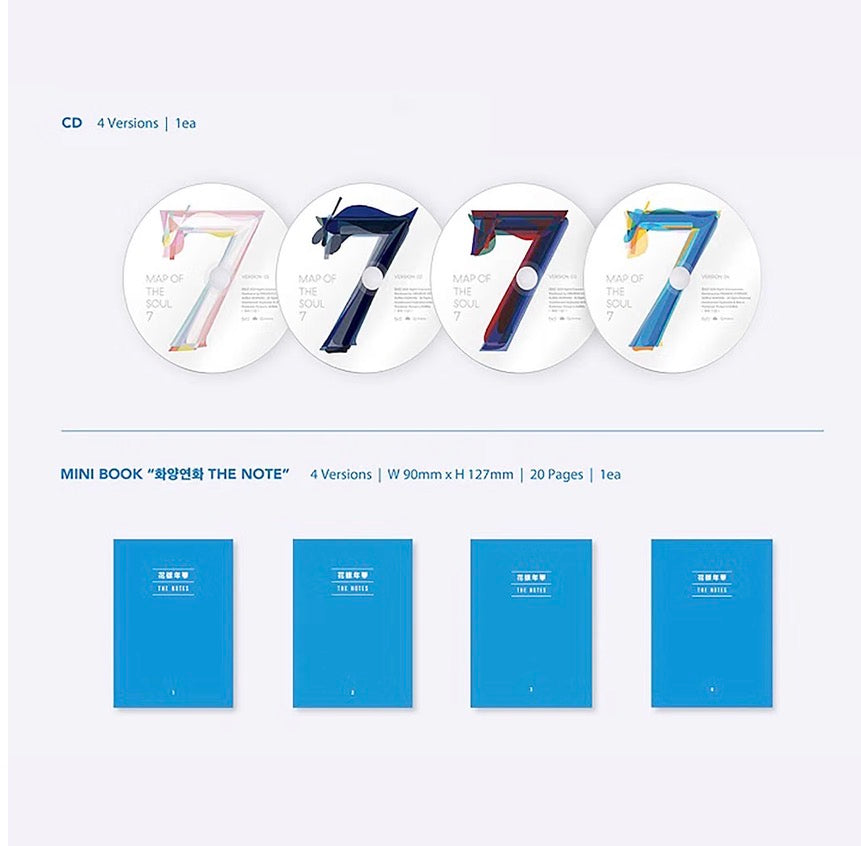 BTS – Map of the Soul: 7 (Ver. 3)